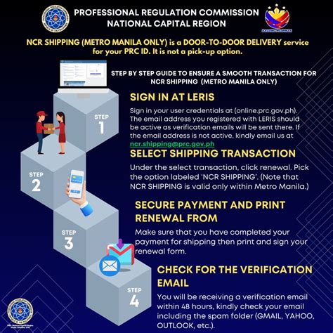 ncr.crms@prc.gov.ph|NCR SHIPPING GUIDE .